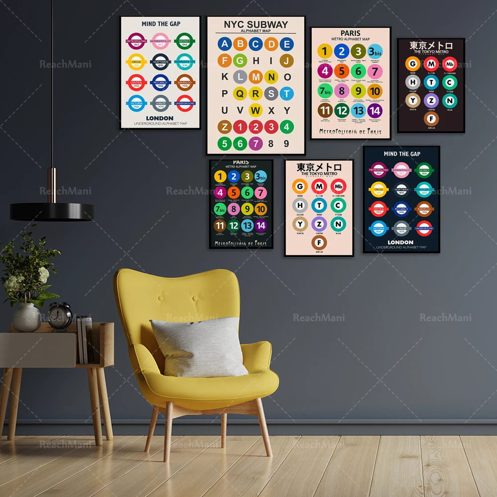 London, Paris, Tokyo, New York - Home Decor London 评论和价格