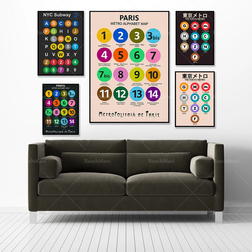 London, Paris, Tokyo, New York - Home Decor London 评论和价格